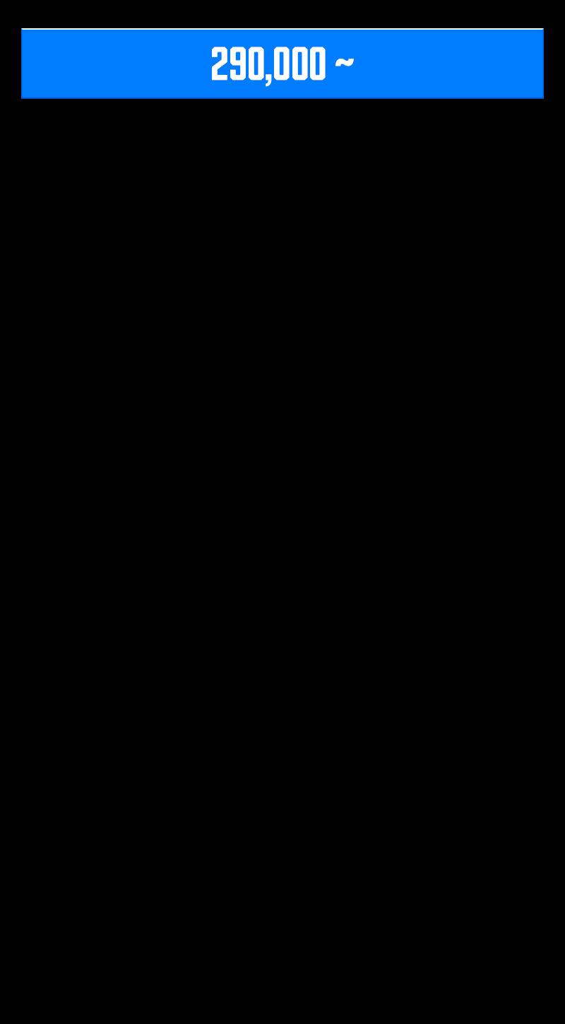 290,000 ~